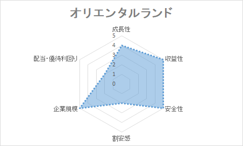 画像に alt 属性が指定されていません。ファイル名: image-5.png